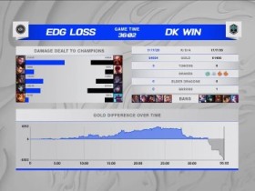 《英雄联盟》S11总决赛EDG vs DK EDG追回一局进入决胜局