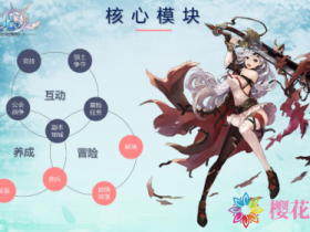 S级游戏背后的研发主力独家揭秘
