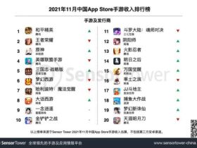 11月中国手游发行商全球收入前三：腾讯网易米哈游卡盟