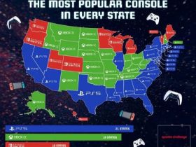 主机御三家谷歌搜索量排名：PS5占据榜首