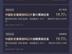 沈腾马丽《独行月球》最终票房31亿 打破17项影史纪录
