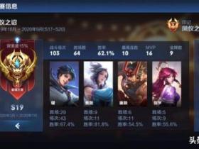 王者荣耀卡盟_ 王者上不去?4位赛末上分英雄推荐两位即将削弱