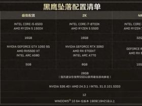 《三角洲行动辅助》DLC 黑鹰坠落今日正式上线